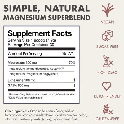Ned - Mell Magnesium Superblend - Magnesium Powder Supplement Drink Mix with All Natural Magnesium Glycinate and L Theanine, 30 Servings - Supports Cognitive Function, Sleep, Calm Magnesium Powder