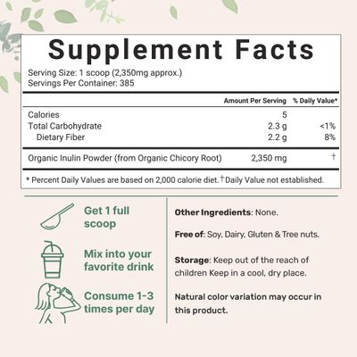 Micro Ingredients Organic Chicory Root Inulin Powder, 2 Pounds | Natural Prebiotic Fiber Supplement | Intestinal Support for Colon and Gut Health | Non-GMO and Vegan Friendly