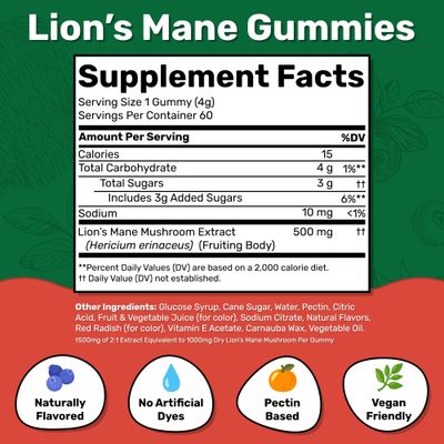Fungies Lion's Mane Mushroom Gummies, Mixed Blueberry &amp; Strawberry Flavor - Mushroom Supplement Gummy for Adults &amp; Children Supports Brain Health, Cognitive Function, Focus, Memory &amp; Mood, 60 Servings