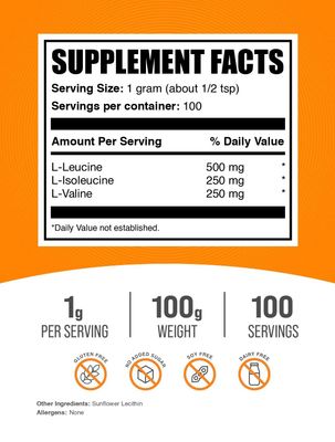 BulkSupplements.com BCAA 2:1:1 Powder - Branched Chain Amino Acids, BCAA Supplement, BCAAs Amino Acids Powder - Unflavored & Gluten Free, 1000mg per Serving, 100g (3.5 oz) (Pack of 1)