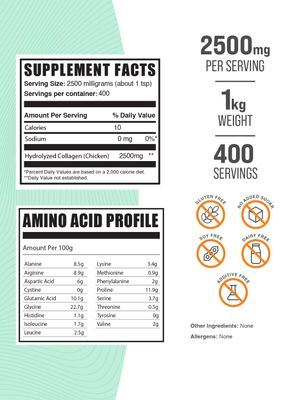 BulkSupplements.com Chicken Collagen Powder - Hydrolyzed Collagen Powder, Collagen Supplement, Collagen Peptides Powder - Gluten Free, 2500mg per Serving, 1kg (2.2 lbs) (Pack of 1)
