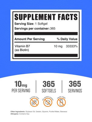 BulkSupplements.com Biotin 10000mcg Softgels - Vitamin B7, Biotin Vitamins for Hair, Skin and Nails, Biotin Supplement - Gluten Free, 1 Softgel per Serving, 365 Count (Pack of 1)