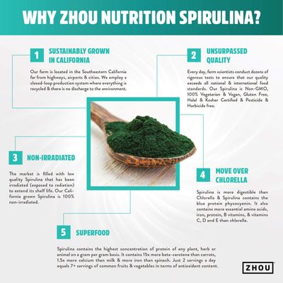 Zhou Spirulina Powder, Nutrient Rich Superfood, California Grown, 100% Pure, Vegan, Gluten Free, Non-GMO, Non-Irradiated, Perfect for Smoothies, Juices, 48 Servings, 6 oz