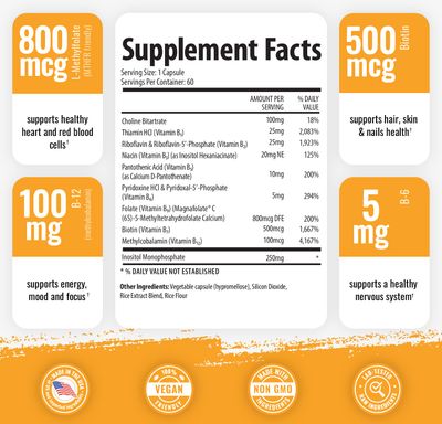 1 Body Vitamin B Complex - Methylated 5-MTHF Folate with B1, B2, B5, B6, Methyl B12, Niacin, Biotin - Wide Range of Benefits for Stress, Heart Health, Nervous System Support, &amp; Brain Support