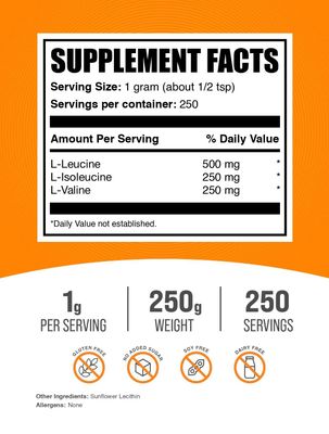 BulkSupplements.com BCAA 2:1:1 Powder - Branched Chain Amino Acids, BCAA Supplement, BCAAs Amino Acids Powder - Unflavored &amp; Gluten Free, 1000mg per Serving, 250g (8.8 oz) (Pack of 1)