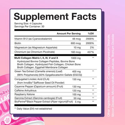 Obvi Collagenic Burn | Supports Metabolism, Energy, Focus | Collagen-Infused Thermogenic Supplement | Supports Curbing Cravings, Supports Healthy Hair, Skin, Nails, Joints | 120 Capsules, 30 Servings