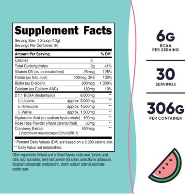 Nutricost BCAA for Women (Watermelon, 30 Servings) - Formulated Specifically for Women - Non-GMO and Gluten-Free