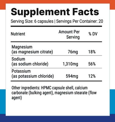 Nutri-Align Fasting Salts Fasting Electrolytes, 120 Capsules | Pure Electrolyte Capsules for Fasting - Intermittent &amp; Extended Fasting | Sodium Potassium Magnesium Electrolytes | Sugar &amp; Filler Free