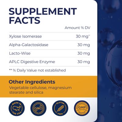 Dirobi Eat Anything Xylose Isomerase Fructose Malabsorption Enzymes, FODMAP Supplement, Digestive Enzymes for Better Lactose, Fat, Protein & Carbohydrate Digestion Gas & Bloating Relief 30 Capsules