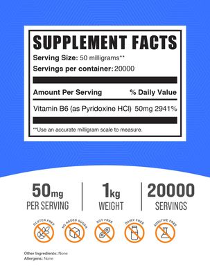BulkSupplements.com Pyridoxine HCl Powder - Vitamin B6 Supplement, Vitamin B6 50mg - for Immune Support, Gluten Free, 50mg of Pyridoxine B6 per Serving, 1kg (2.2 lbs) (Pack of 1)