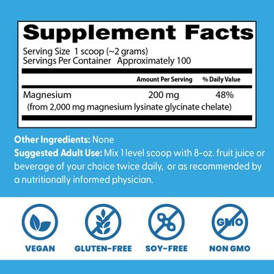 Doctor's Best High Absorption Magnesium Powder,White, 100% Chelated TRACCS, Not Buffered, Headaches, Sleep, Energy. Non-GMO, Vegan, Gluten Free, 200G, 7.1 Ounce (Pack of 1)