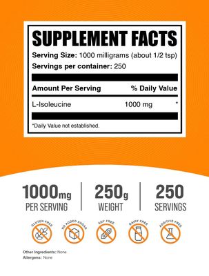 BulkSupplements.com L-Isoleucine Powder - Isoleucine Supplement, BCAA Supplement - Amino Acid Supplement, Unflavored & Gluten Free, 1000mg per Serving, 250g (8.8 oz) (Pack of 1)