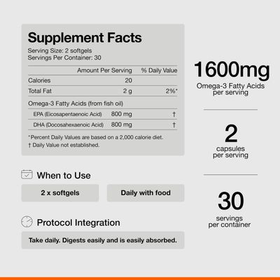 Momentous Omega 3 Fish Oil 1600mg - Daily Fish Oil Omega 3 Supplement for Women and Men with EPA &amp; DHA - Supports Joint Health - NSF Certified, GMO-Free, Gluten Free, 30 Servings