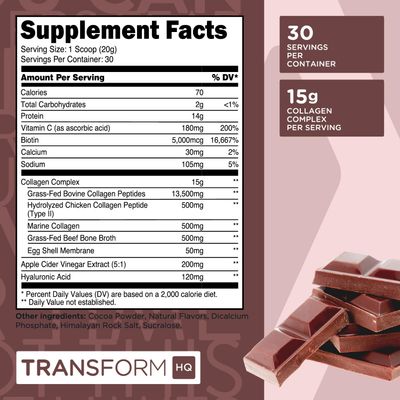 TransformHQ Beauty Collagen (30 Servings) Chocolate - Hair, Skin, &amp; Nails Formula