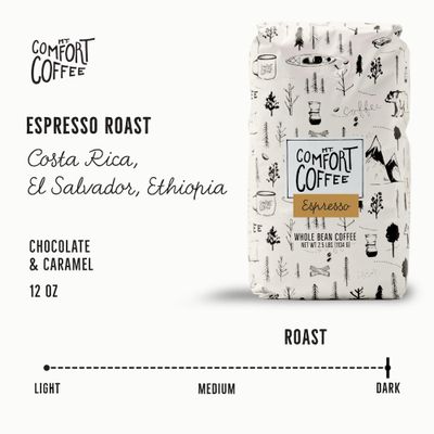 Mt. Comfort Coffee Espresso Roast, 2.5lb - Flavor Notes of Chocolate &amp; Caramel - Roasted Whole Beans