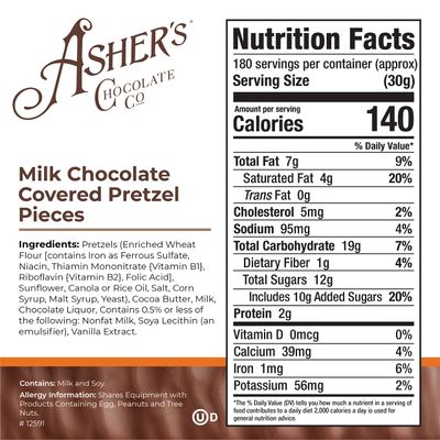 Asher's Chocolates, Chocolate Covered Pretzels, Bulk Smothered Pretzels, Gourmet Sweet and Salty Candy, Small Batches of Kosher Chocolate, Family Owned Since 1892 (2lbs, Milk Chocolate)