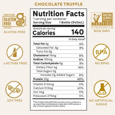Iconic Protein Drinks, Chocolate Truffle (12 Pack) - Sugar Free &amp; Low Carb - 20g Grass Fed Protein - Lactose Free, Gluten Free, Non-GMO, Kosher - Keto Friendly Protein Shakes