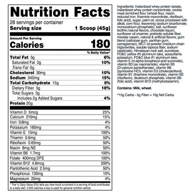 TransformHQ Meal Replacement Shake Powder 28 Servings (Mint Chocolate Chip) - 20G Protein per Serving, Non-GMO