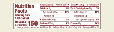 think! Protein Bars with Chicory Root for Fiber, Digestive Support, Gluten Free with Whey Protein Isolate, Chocolate Almond Brownie, Snack Bars without Artificial Sweeteners, 1.4 Oz (10 Count)