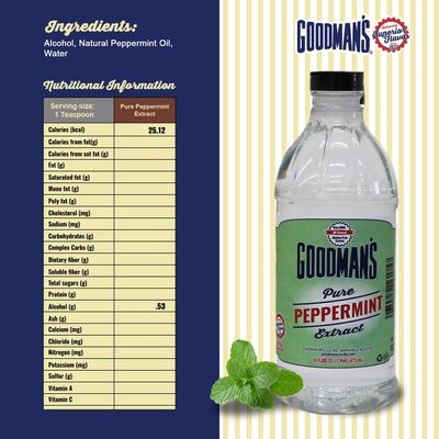 Goodman's Pure Peppermint Extract - Gluten-Free, Non-GMO, Kosher, Low Carb &amp; Low Calorie - Ideal for Hot Chocolate, Coffee, Icing, Candy, and More. - No Artificial Color, No Sugar (16oz Bottle)