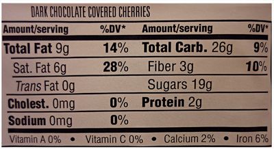 Trader Joes Chocolate Covered Cherries 2-pack