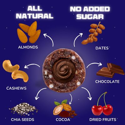 Kaidoo Kids Choco Comets -Chocolate Energy Balls, Perfect Stocking Stuffers, Natural High Protein High Fiber, Dye Free Preservative Free, No Added Sugar, 7+ Activities, Healthy Snack Bites for School
