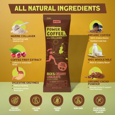 Projo* Power Coffee - Instant Coffee Packed with 12g of Hydrolyzed Marine Collagen,175mg of Caffeine per serving - For Men &amp; Women, Creamy Chocolate