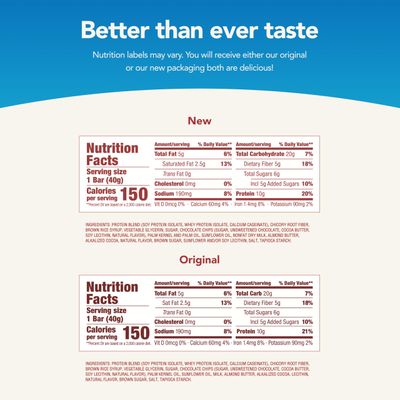 think! Protein Bars with Chicory Root for Fiber, Digestive Support, Gluten Free with Whey Protein Isolate, Chocolate Chip, Snack Bars without Artificial Sweeteners, 1.4 Oz (10 Count)