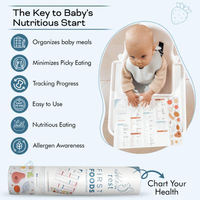 Nibble and Rest Baby's First Foods Tracker Fridge Magnet, Dry Erase Activity Poster, Daily Food Log, 101 Before One, Baby Food ChartChecklist 25x35cm