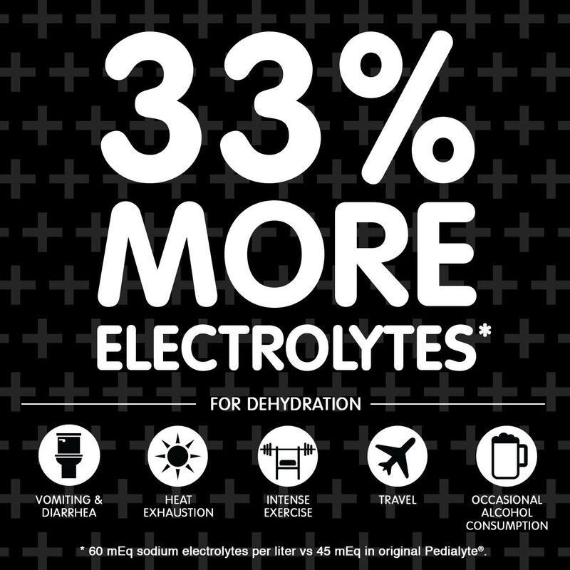 Pedialyte AdvancedCare Plus Electrolyte Powder, with 33 More Electrolytes and PreActiv Prebiotics, Strawberry Freeze, Electrolyte Drink Powder Packets, 0.6 Oz, Pack of 6