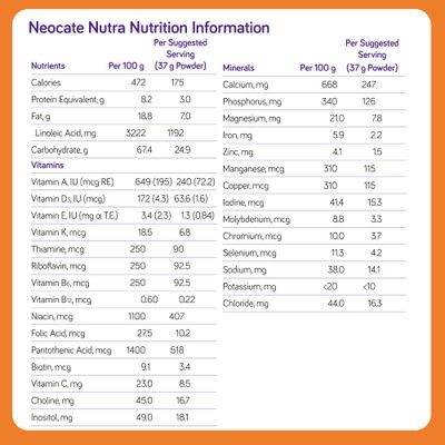 Nutricia Neocate Nutra - Amino Acid-Based, Dairy-free, Hypoallergenic Solid Food with a Cereal-Style Consistency - With Calcium, Vitamin D, and Iron - 14.1 Oz Can (Pack of 1)