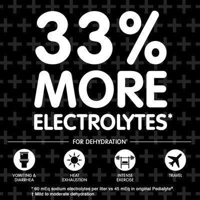 Pedialyte AdvancedCare Pedialyte AdvancedCare Plus Electrolyte Drink with 33 More Electrolytes and Has PreActiv Prebiotics, Iced Grape, 1 Liter, 4 Count