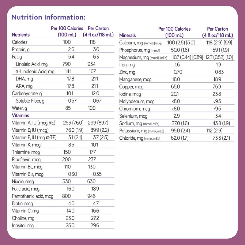 Nutricia Fortini Infant Formula - Milk-Based Baby Formula for Energy  Growth Support - Ready-to-Feed  Nutrient-Dense Baby Formula with Iron for Energy - 4 fl oz carton (30 Pack)
