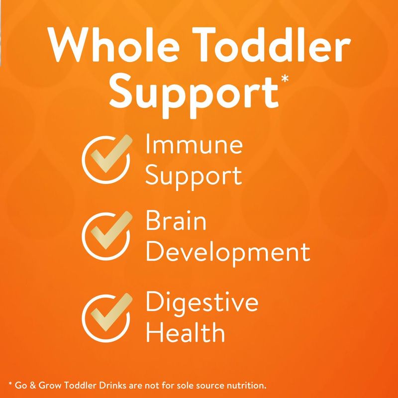 Similac Go  Grow 360 Total Care Sensitive by Similac Toddler Nutritional Drink With 5 HMOs,Powder,23.3-oz Can