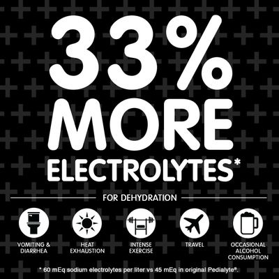 Pedialyte AdvancedCare Plus Electrolyte Powder, with 33 More Electrolytes and PreActive Prebiotics, Berry Frost, Drink Powder Packets, 0.6 oz, 18 Count