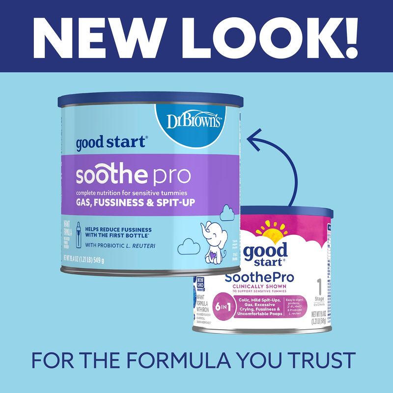 Gerber Good Start Baby Formula Powder, SoothePro, Stage 1, 19.4 Ounce