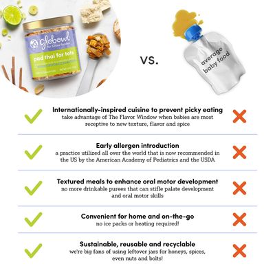 Globowl Stage 3 Baby Food  Toddler Meals, 6 Months Early Allergen Introduction, Baby Led Weaning, International Whole Food Snacks for Toddlers, Babies, 4 oz Glass Jar, Variety 4-Pack