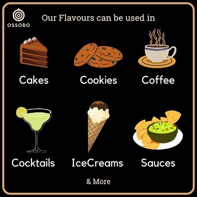 Ossoro Essence Baker's Rum Pastry Food Flavour with No Sugar Added, Non-GMO, Gluten-Free Flavors Perfect for Cakes, Snacks, Ice creams, Candies, Baking