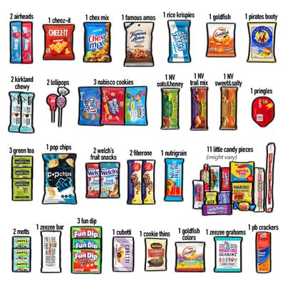 CRAVEBOX - Valentines Day Ultimate Sweet &amp; Salty Snack Variety Pack - Care Package Gift Box Assortment - For Adults, Kids, Students, Men, Women