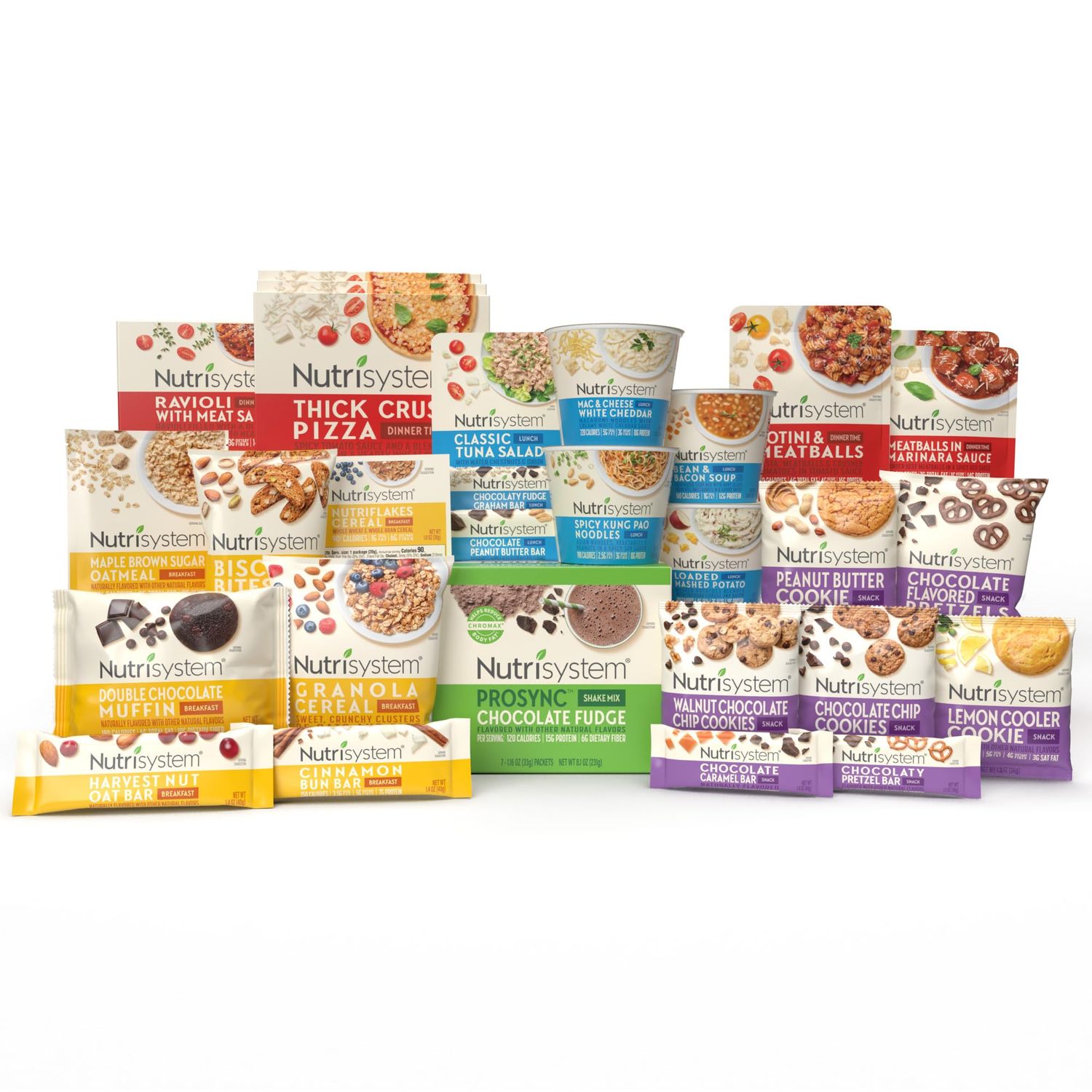 Nutrisystem Fast Five 7-Day Diet Kit, 28 Delicious Meals &amp; Snacks Plus Chocolate Protein ProSync Shakes
