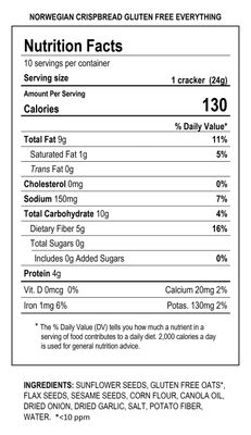 Sigdal Bakeri All Natural Norwegian Crispbread - Non GMO, Vegan, Sugar Free, High Fiber, Low Carbs, High Protein, Wholegrain Snack Crackers With Up To 46% Seeds (Gluten Free Everything, 6 Pack)