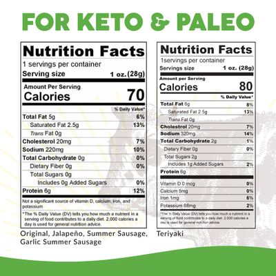 Paleovalley 100% Grass Fed Beef Sticks - Delicious Gluten Free Beef Snack - High Protein Keto Friendly, 50 Count Variety Pack