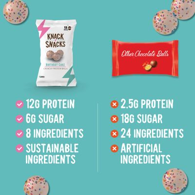 Knack Snacks | Crunchy Protein Balls - Birthday Cake Flavour (10x 1.2oz Bags) | High Protein Snack, Naturally Gluten Free Lower Sugar, Protein Balls