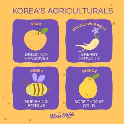 KIM'S TABLE Korean Pear Bellflower Root Extract (10g X 30 Pouches) ë°°ë„ë¼ì§€ Korean Pear Honey Extract Stick with Honey &Quince ë„ë¼ì§€ 30EA, 10.5 OZ Pear Honey Tea Korean Food & Healthy Snacks