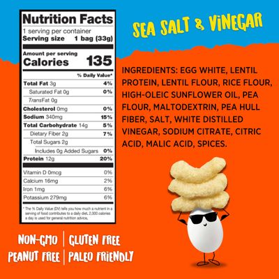 Todd's Better Snacks Egg-Cellent Protein Puffs, Sea Salt & Vinegar, 1.2 Oz (Pack of 10), Made with Egg Whites, 12g Protein, Gluten Free Healthy Snack