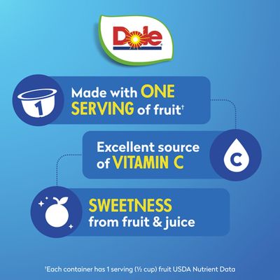 Dole Fruit Bowls Mandarin Oranges in 100% Juice Snacks, 4oz 36 Total Cups, Gluten &amp; Dairy Free, Bulk Lunch Snacks for Kids &amp; Adults