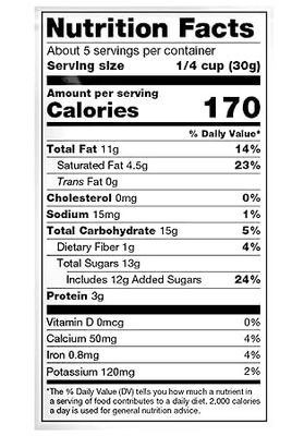 Milk Chocolate Covered Almonds, Nice Holiday Gift Treat Food, Snack Snacking Present, 5oz bag