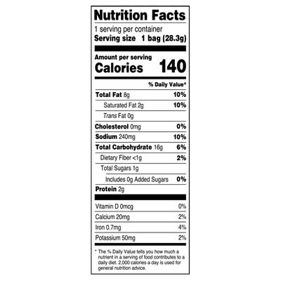Utz Party Mix - 1 oz. Bags (60 Count) Tasty Snack Mix of Corn Tortilla, Nacho Tortilla, Pretzel, BBQ Corn Chip and Cheese Curl, Perfect for Vending Machines, Individual Snacks to Go, Trans-Fat Free