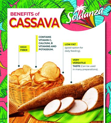 Soldanza YucaCassava Chips, 1.59 Oz (Pack of 24)