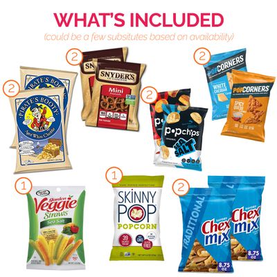 Healthy Christmas Snack Box Variety Pack Care Package (50 Count) Candy Gift Basket College Student Crave Food Box, Nutritious Bars Chips, Birthday Sweet Treats for Adults Kids Teens Boys Girls